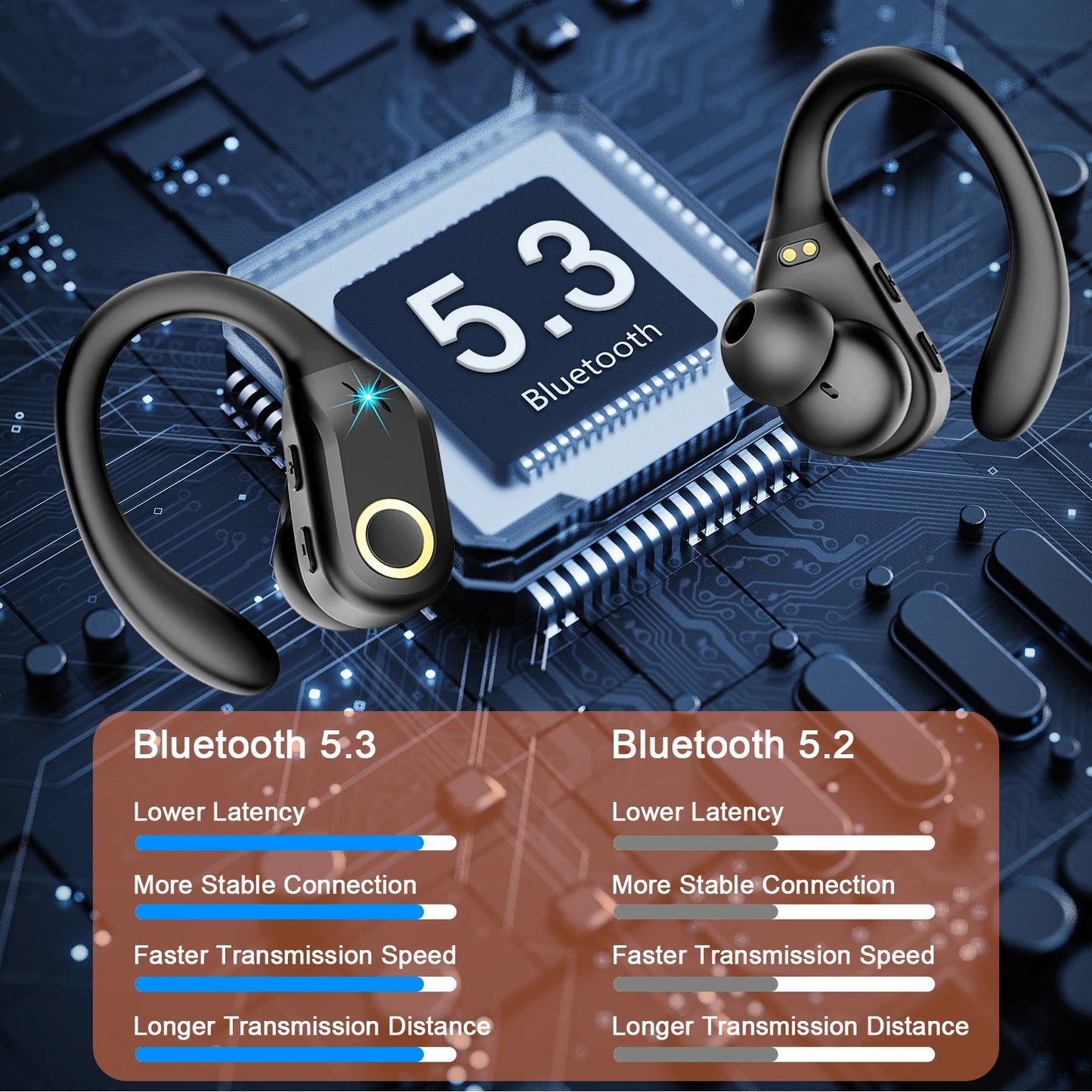 Wireless Bluetooth Headset HD Sound Quality Stereo Headphones Light Mini Earphone TWS High Quality LED Display Sport Earplugs