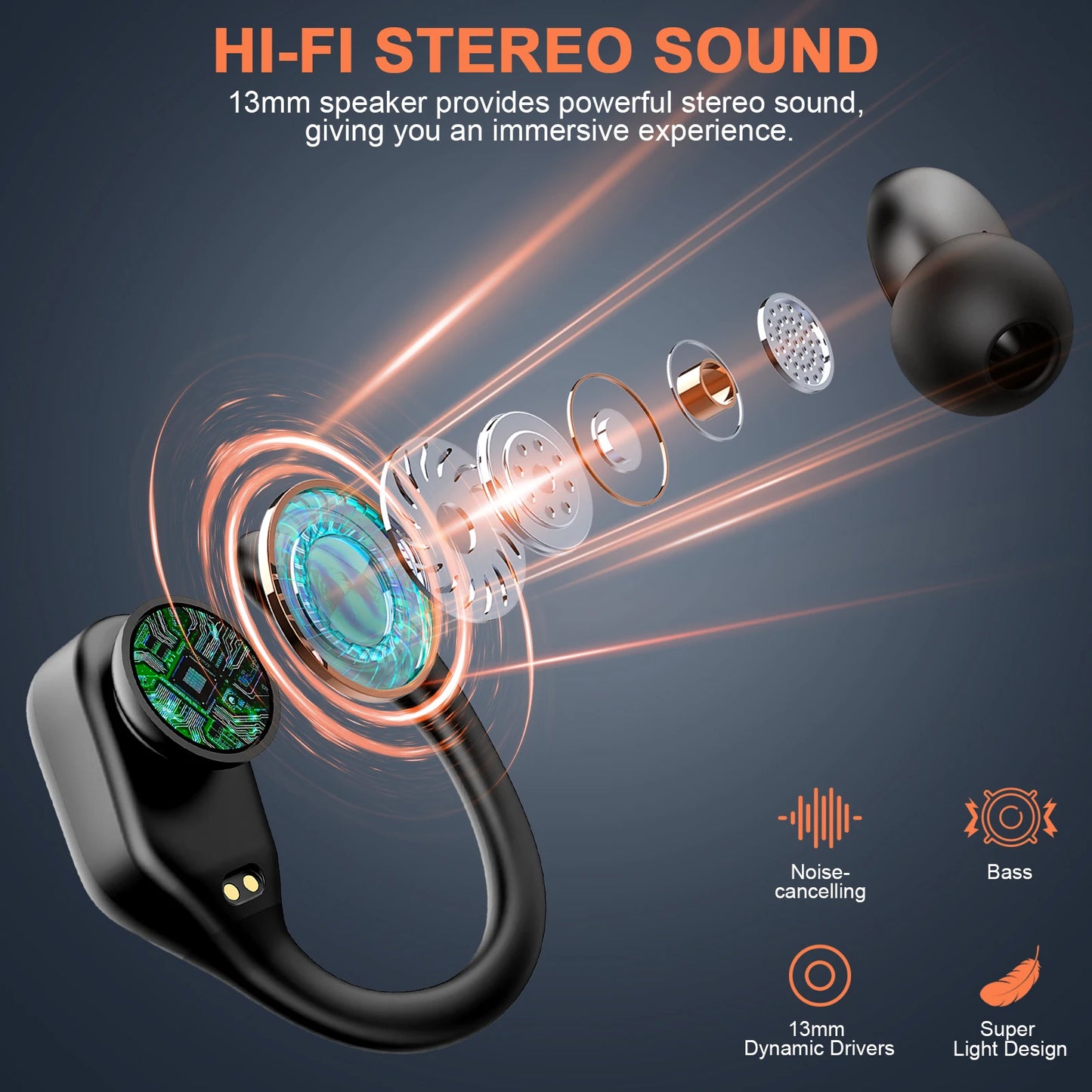 Wireless Bluetooth Headset HD Sound Quality Stereo Headphones Light Mini Earphone TWS High Quality LED Display Sport Earplugs