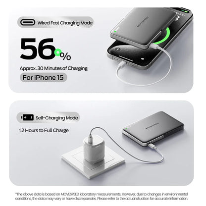 MOVESPEED S10 Pro Magnetic Power Bank 10000mAh 20W Foldable Stand Wireless Portable External Battery for iPhone 16 15 14 13 12 P