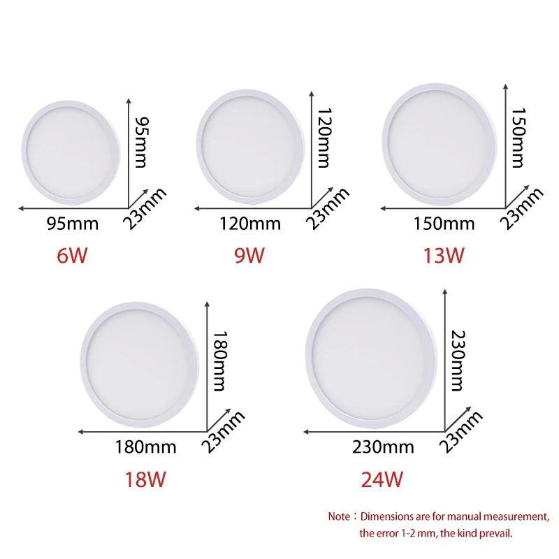 lampada LED Circular Panel Light 6W 9W 13W 18W 24W Surface Mounted led ceiling light AC 85-265V led lamp for Home Decoration