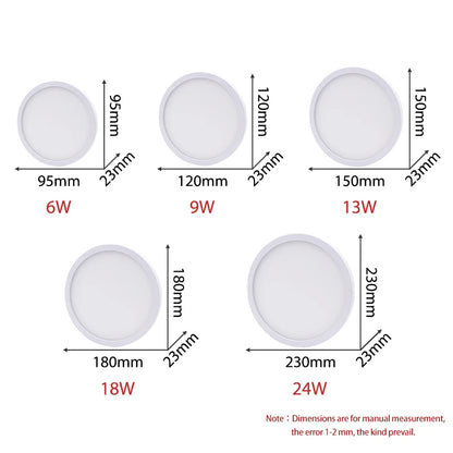 lampada LED Circular Panel Light 6W 9W 13W 18W 24W Surface Mounted led ceiling light AC 85-265V led lamp for Home Decoration