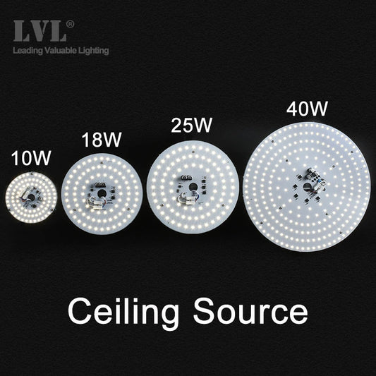 LED Ceiling Light 10/18/25/40W Retrofit Ceiling Lamp Source For Replacement Living Room Kitchen Bathroom Led Ceiling Lighting