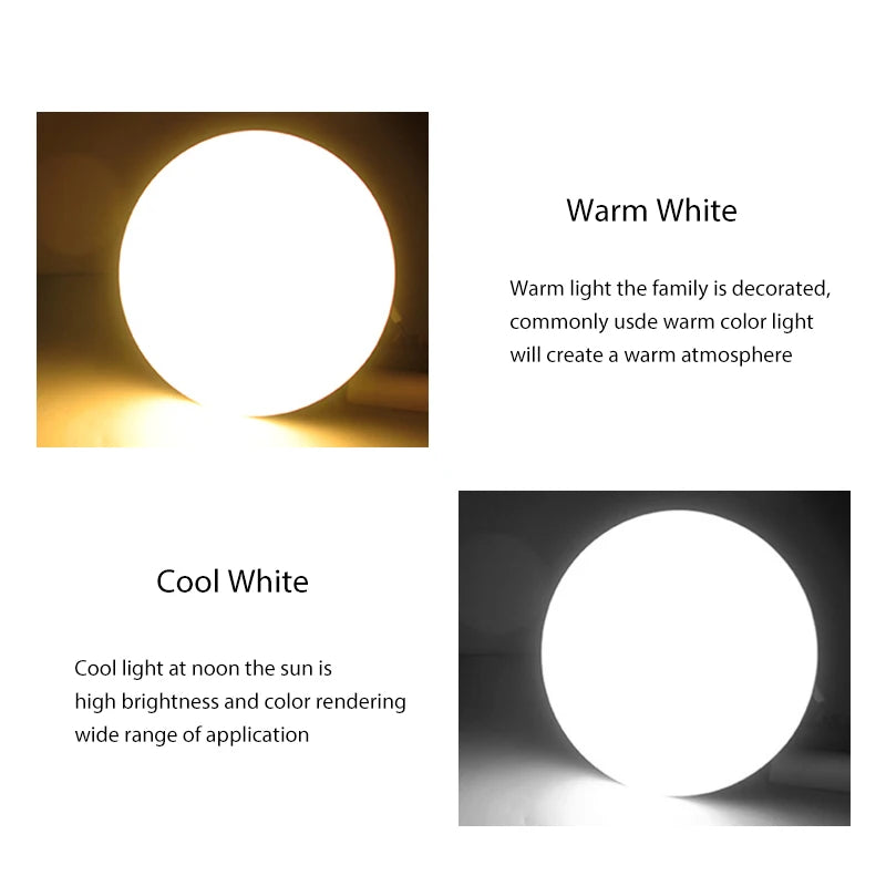 LED Ceiling Light 9W 13W 18W 24W 36W Down Light Surface Mount Panel Lamp AC 85-265V Recessed Lighting Lamps For Home Decor Light