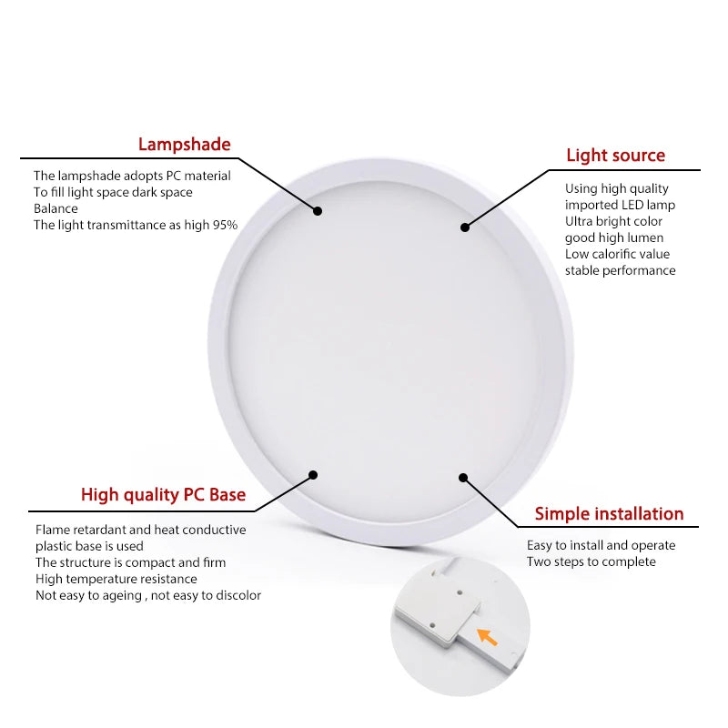 lampada LED Circular Panel Light 6W 9W 13W 18W 24W Surface Mounted led ceiling light AC 85-265V led lamp for Home Decoration