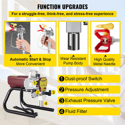 VEVOR High Pressure Airless Wall Paint Sprayer Spraying Machine Professional Spray Gun 2.2 L/Min for Ceiling Floor Wall Spraying