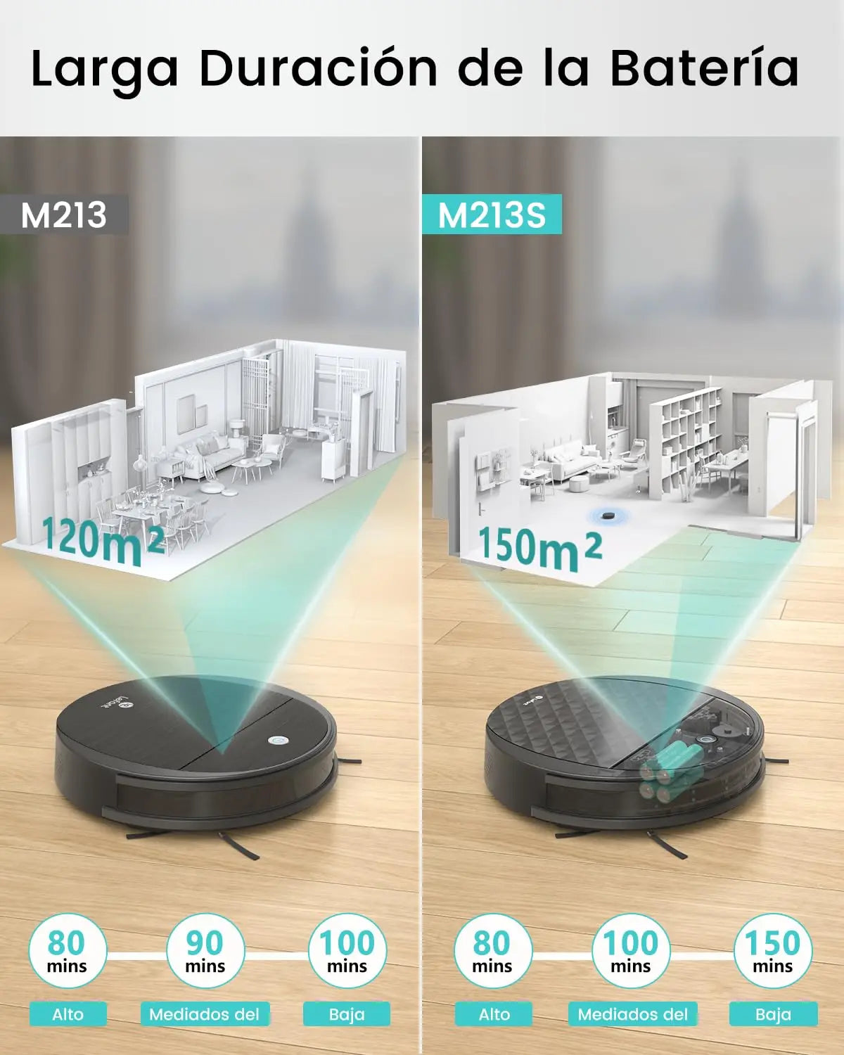 LEFANT M213S Robot Vacuum Cleaner and Mopper, 3200 Pa Suction, 150 Minutes, Automatic Charging Robot , App/Alexa Control