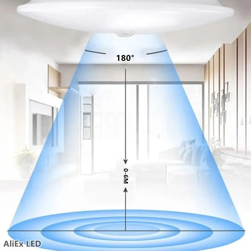 24W 36W 40W Led Ceiling Lamp PIR Motion Sensor Ceiling Night Light 110V 220V Led Lighting Fixture For Home Room Kitchen Hallway