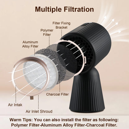 TopStrong Recirculation with 180 m³/h Suction Power 3 Levels with charcoal filter Mini cooker hood YYMHTBX8