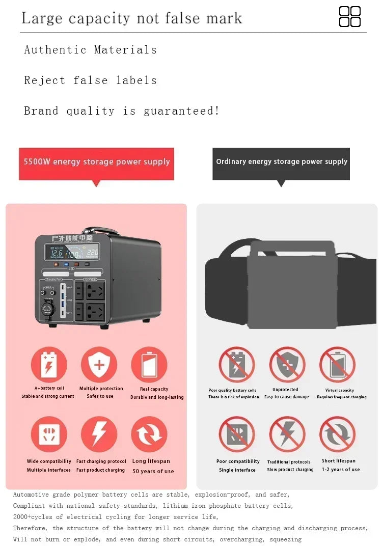 600W-2000W Portable Power Station Charging External Batteries 220V Energy Storage Supply Outdoor Camping Campervan RV