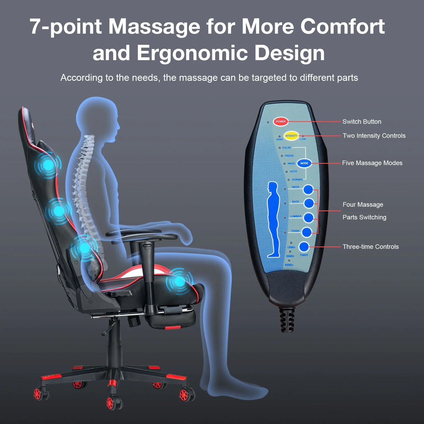 GC-RC03 Gaming Chair Massage Ergonomic High Back Design Lumbar Relax New Customized PU Massage Computer Office Chairs