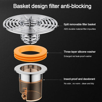 Bath Shower Floor Strainer Cover Plug Trap One-Way Drain Valve Toilet Insect Prevention Deodorant Sewer Strainer Floor Drain