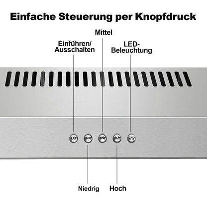 TopStrong 60cm Under-Cabinet Exhaust Air Recirculating  LED Extractor Hood EUTF2360