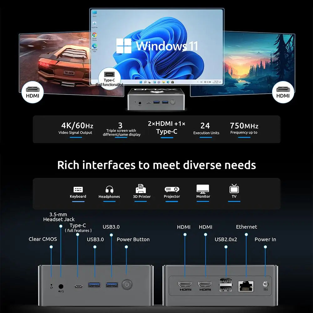 BMAX B4 Plus Mini PC Windows 11 PC Intel N100 16GB 512GB SSD 2 * HDMI 1 * Type-C Supports 4K @ 60Hz 750MHz Intel UHD Graphics