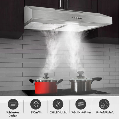 TopStrong 60cm Under-Cabinet Exhaust Air Recirculating  LED Extractor Hood EUTF2360