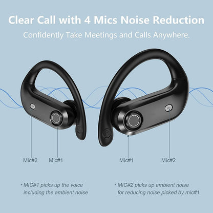 Wireless Headphones Bluetooth V5.0 Earphone Double Units 4 Speaker Music Headset Sport Earbud LED Power Display HD Call With Mic