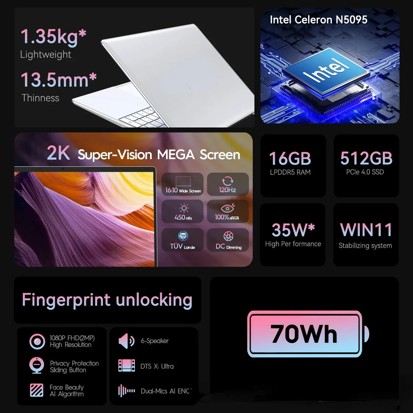 2024 Ultra-thin i9 15.6 Inch 16GB RAM 2TB SSD Intel N3700 Laptop with 1920x1080 Screen Office Study PC Windows11 Notebook New