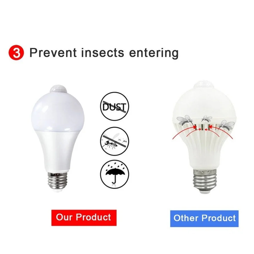 PwwQmm E27 6 PCS/ lot PIR Motion Sensor Lamp 9W 12W 15W 18W 220V LED Bulb with Motion Sensor Infrared Radiation Motion Detector