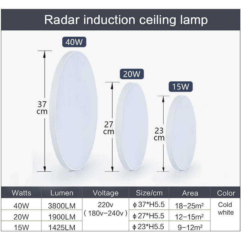 Radar Sensor Ceiling Lamp LED Sensitive Motion Sensor Lights for Hallway 15W 20W 40W Cold White Ceiling Lights For Room Corridor