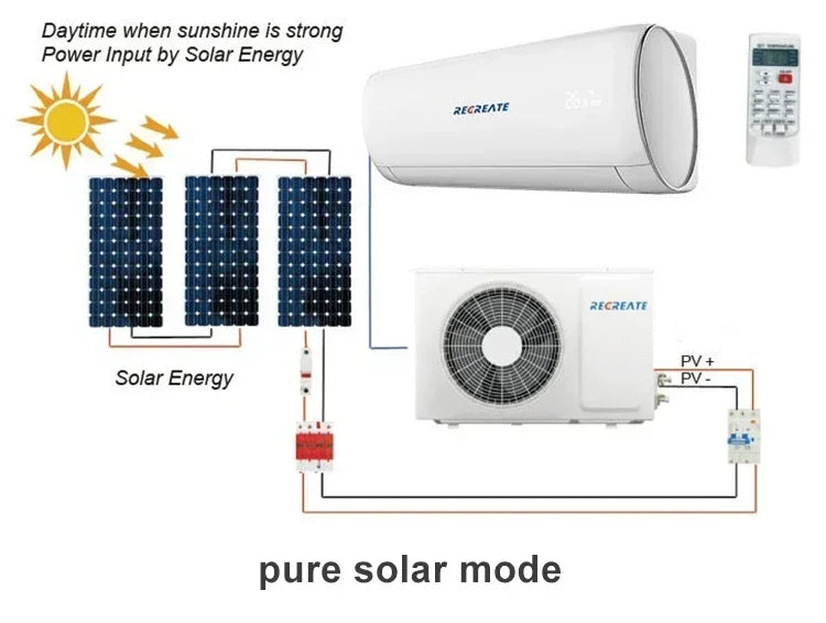 DC solar air conditioner wall mounted 12000btu 1.5hp/ton solar air conditioner (excluding solar panels)