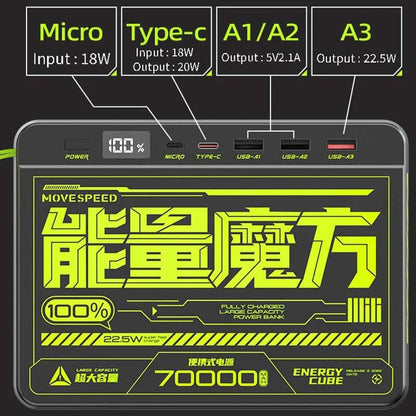 MOVESPEED 70000mAh High-capacity Power Bank 22.5W Fast Charge Powerbank Simultaneous charging of computers and mobile phones