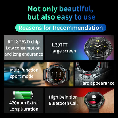 [2024 World Premiere]MASX MOSS Ⅱ Smart Watch 1.43'' AMOLED Display Hi-Fi Phone Calls Military-grade Toughness for Men