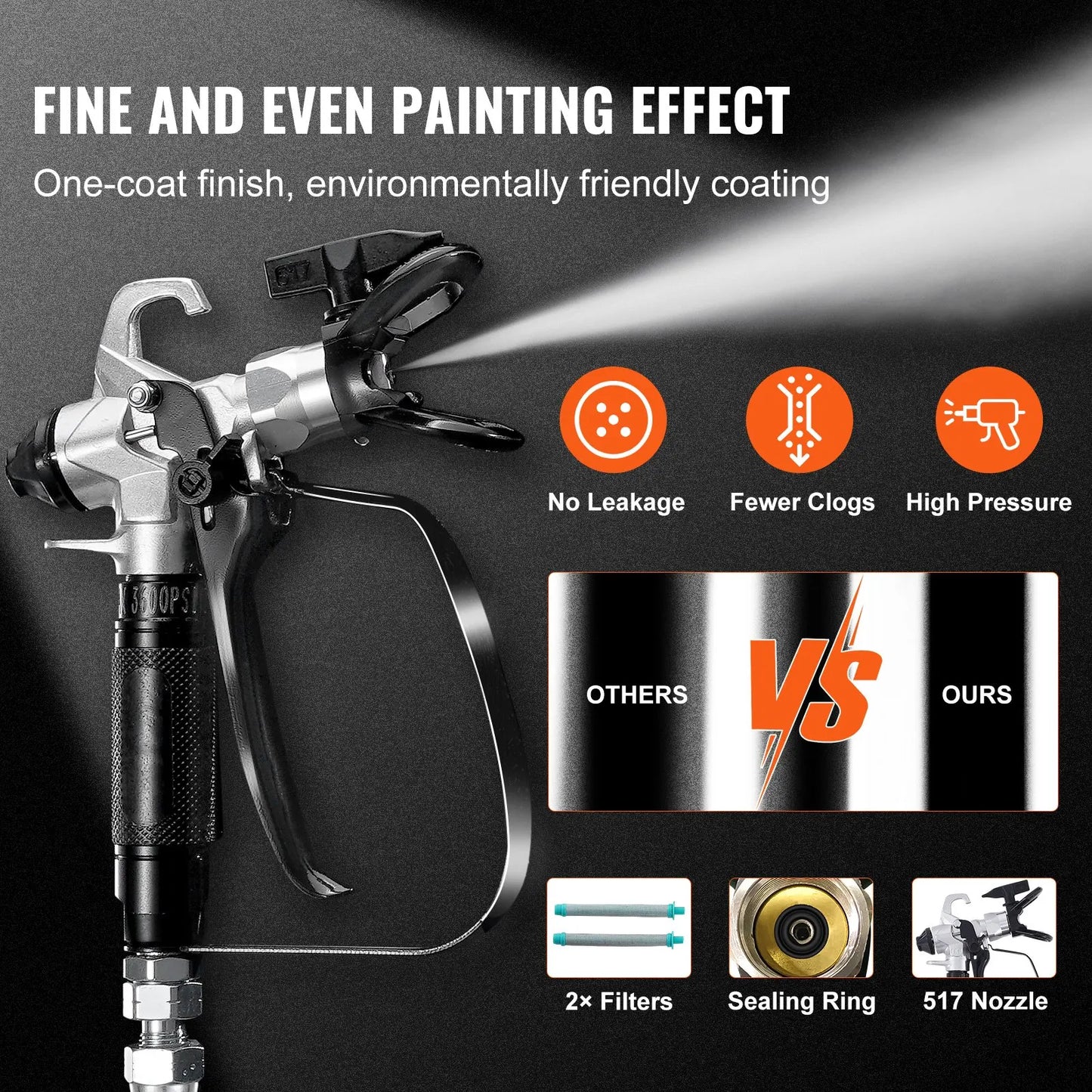 VEVOR 750W 3000PSI High Efficiency Electric Airless Sprayer Fine And Even Painting Effect Handheld Paint Sprayers for Home