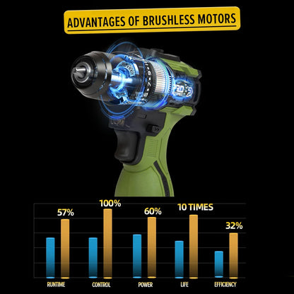 17V Brushless Electric Drill 55NM Cordless Driller Mini  Screwdriver Li-ion Battery 5pcs Bit Power Drill By PROSTORMER