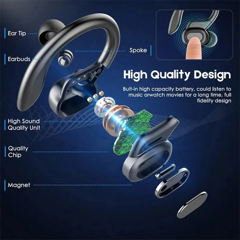 SHUKE Bluetooth Earbuds Wireless Earphones Sport EarHook Headset 9D Hifi Stereo Sound Waterproof Headphones In Ear With Micphone