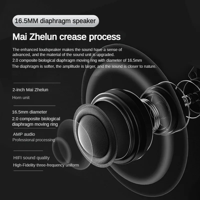 Bone Conduction Sports Bluetooth Headset TWS Wireless Headphones IPX5 Waterproof Earbuds With Mic HD Call HiFi Music Earphone