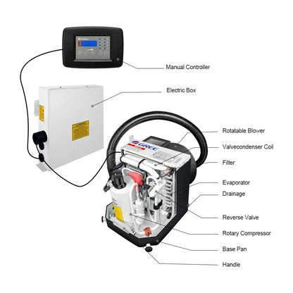 Gree OEM/ODM 12000 Btu 16000 Btu Self Contained Yacht Air Conditioning Marine Air Conditioner System for Boat Central AC