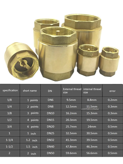 NPT Brass Check Valve Female Thread In-Line Spring for Water Control 1/2" 3/4" 1" 2" 1-1/2" 1-3/4" DN15 DN20 DN25 DN32 DN40 DN50