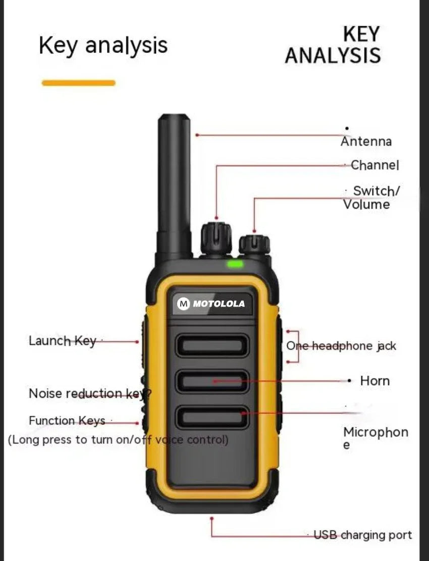 MOTOLOLA F1 Walkie Talkie  Portable Two-Way Radio UHF Transceiver Set Walkie-talkies Radio Walkie Talkie Long Range COD