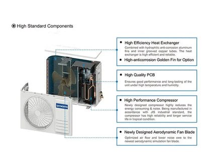 For Skyworth Factory 12000 BTU 18000 24000 BTU Inverter Heat And Cooling Wall Mounted Split AC unit air conditioner