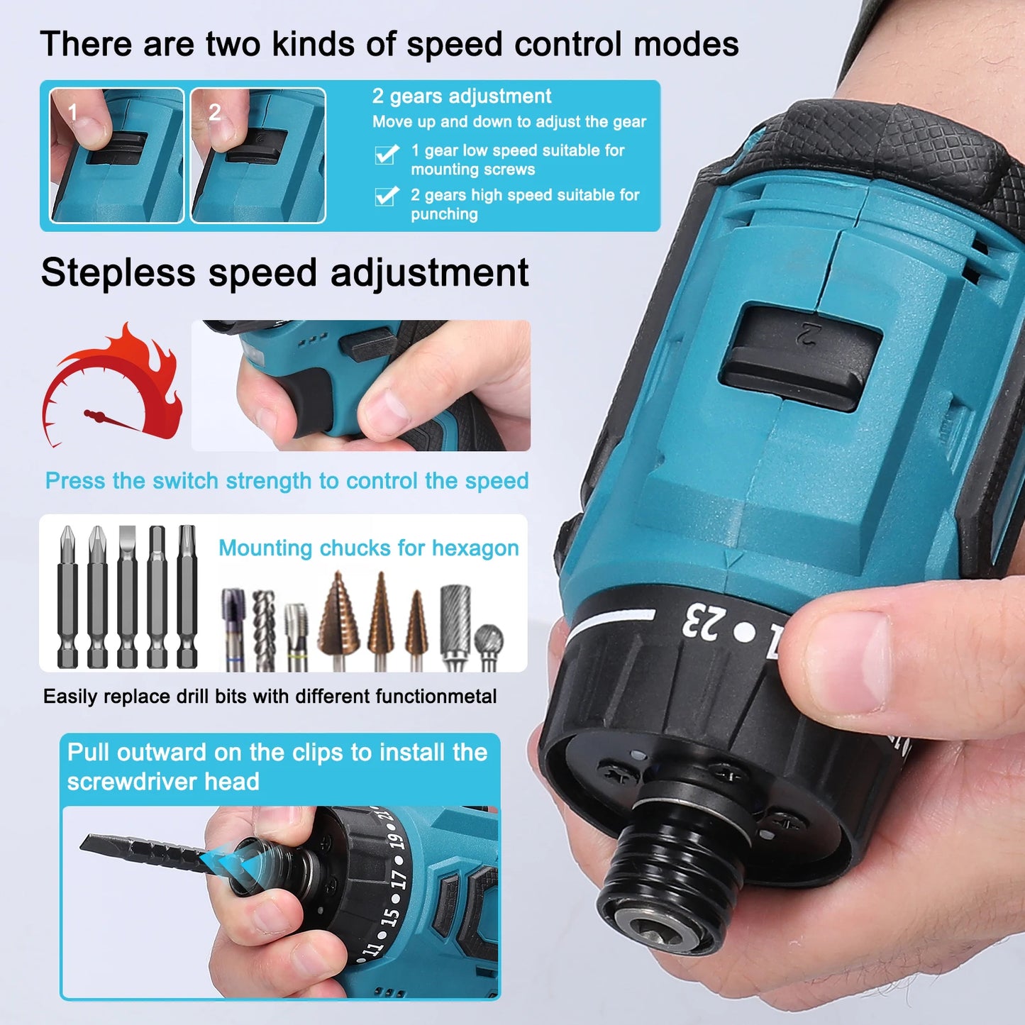 18V Brushless Lithium Electric Screwdriver Torque Adjustable 2 Speed Control Modes Repairing Tool Kit Electric Screw Driver